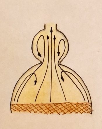 Reflux 1200x1514